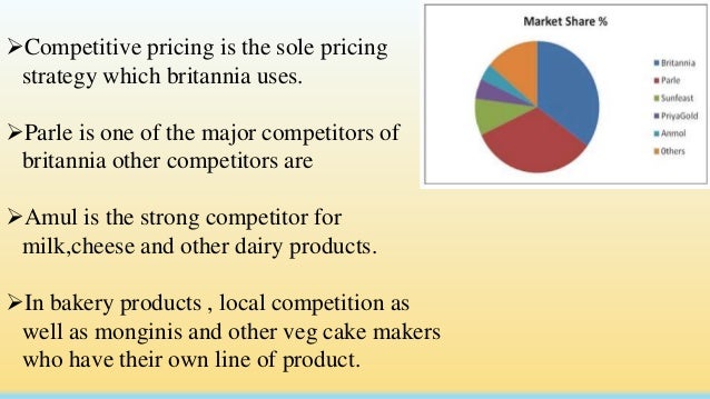 britannia industries maintaining a market lead britannia 100